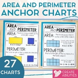 Area and Perimeter Anchor Charts and Posters
