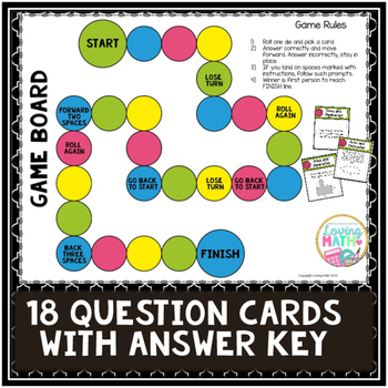 Area And Perimeter Board Game Freebie By Loving Math | Tpt