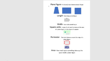 Preview of Area and Perimeter Cheat Sheet
