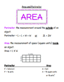 Area and Perimeter Digital Chart