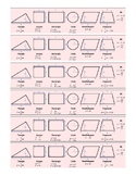 Area and Perimeter Formulas on Bookmarks