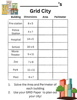 Preview of Area and Perimeter Grid City