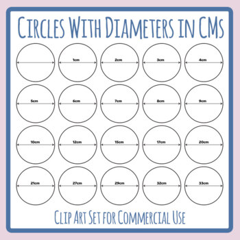 Area and Perimeter Maths / Geometry Circles Diameters in Centimeters ...