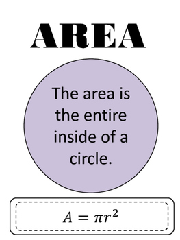 Preview of Area and Perimeter Posters