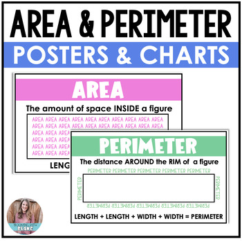 Preview of Area and Perimeter Math Posters - Math Vocabulary Word Wall - 3rd, 4th
