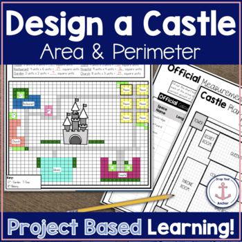 Preview of Area and Perimeter Project Based Learning