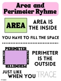 Area and Perimeter Rhyme: Digital Download Poster PDF