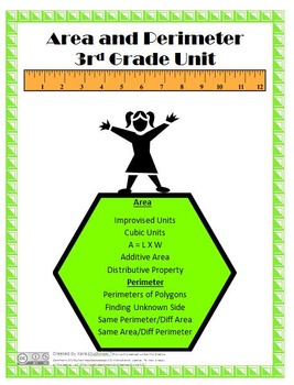 Preview of Area and Perimeter Unit - 3rd Grade