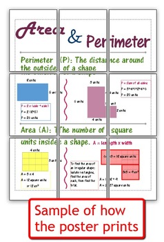 Perimeter Chart