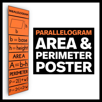 Preview of Area and Perimeter of Parallelogram Poster - Math Classroom Decor