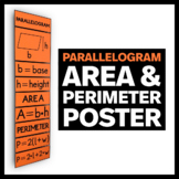 Area and Perimeter of Parallelogram Poster - Math Classroom Decor