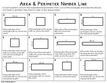 Area and Perimeter of Rectangles