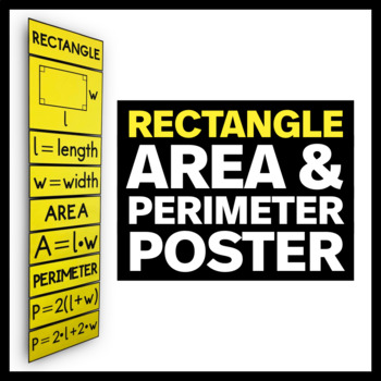Preview of Area and Perimeter of a Rectangle Poster - Math Classroom Decor