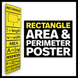 Area and Perimeter of a Rectangle Poster - Math Classroom Decor