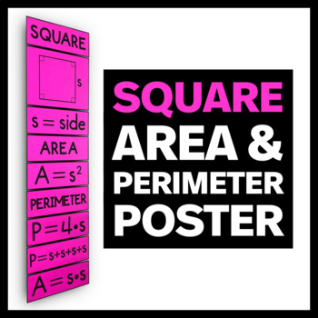 Preview of Area and Perimeter of a Square Poster - Math Classroom Decor