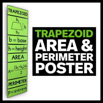 Preview of Area and Perimeter of a Trapezoid Poster - Math Classroom Decor