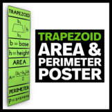 Area and Perimeter of a Trapezoid Poster - Math Classroom Decor