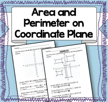 Preview of Area and Perimeter on a Coordinate Plane (RECTANGLES)