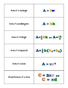 Area and Volume Formula Flashcards by Bonnie's Bag of Tricks | TpT