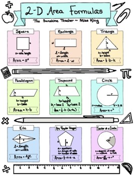 Area of Shapes  Area Formulas for 2D and 3D Shapes