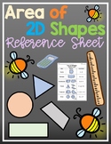 Area of 2D Shapes Reference Sheet