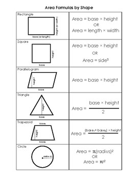 Preview of Area of Basic Shapes Handout