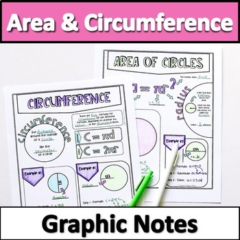 Preview of Area of Circles and Circumference Notes