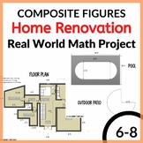 Area of Composite Figures: Home Renovation Project