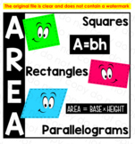 Area of Parallelograms Poster