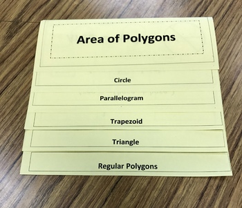 Preview of Area of Polygons Foldable
