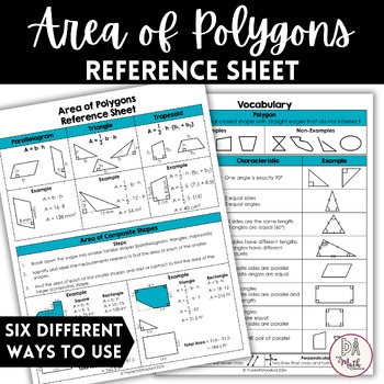 Preview of Area of Polygons Reference Sheet