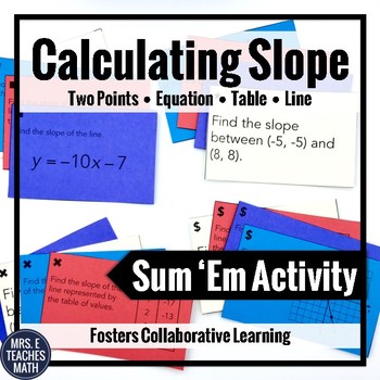 Preview of Calculating Slope Sum Em Activity