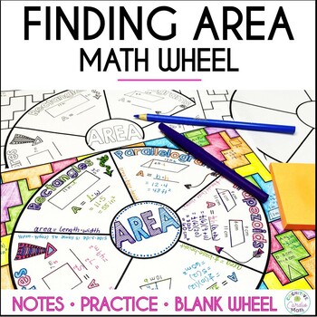 Preview of Area of Quadrilaterals and Triangles Doodle Math Wheel Guided Notes and Practice