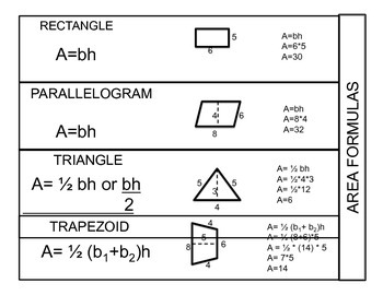 area of rectangles parallelograms triangles and