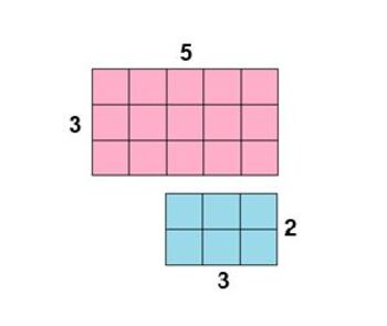 Preview of Area of Rectilinear Figures (Lesson 1 of 1)