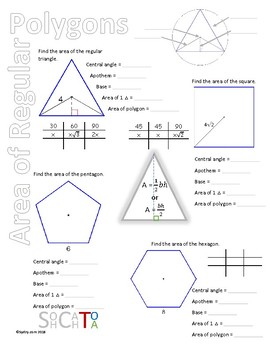 Area of Regular Polygons Vizual Notes by Systry | TpT