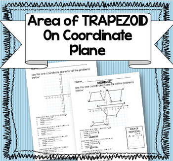 Preview of Area of TRAPEZOIDS on a Coordinate Plane