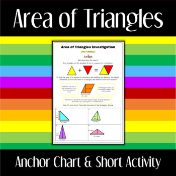 Preview of Area of Triangles Investigation/Anchor Chart