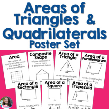 Preview of Area of Triangles and Quadrilaterals Formulas Posters Set for Word Wall