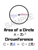 Area of a Circle - Anchor Chart