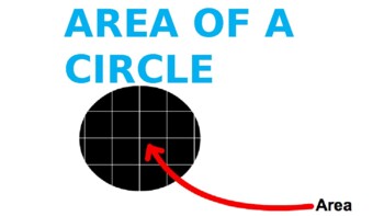 Preview of Area of a Circle Powerpoint 