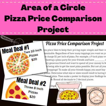 Preview of Real Life Application Area of a Circle Pizza Price Comparison Project Activity