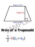Area of a Trapezoid - Anchor Chart