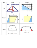 Area of polygons explanation