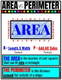 Area vs. Perimeter Anchor Chart  |  Poster Size and Regula