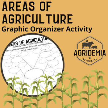 Preview of Areas of Agriculture Graphic Organizer Activity