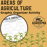 Areas of Agriculture Graphic Organizer Activity