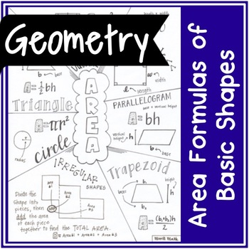 Preview of Area Formulas of Basic Geometric Shapes | Handwritten Notes + BLANK VERSION