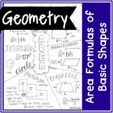 Area Formulas of Basic Geometric Shapes | Handwritten Note