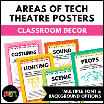 Preview of Areas of Theater, Technical Theatre Posters | Drama Classroom Posters